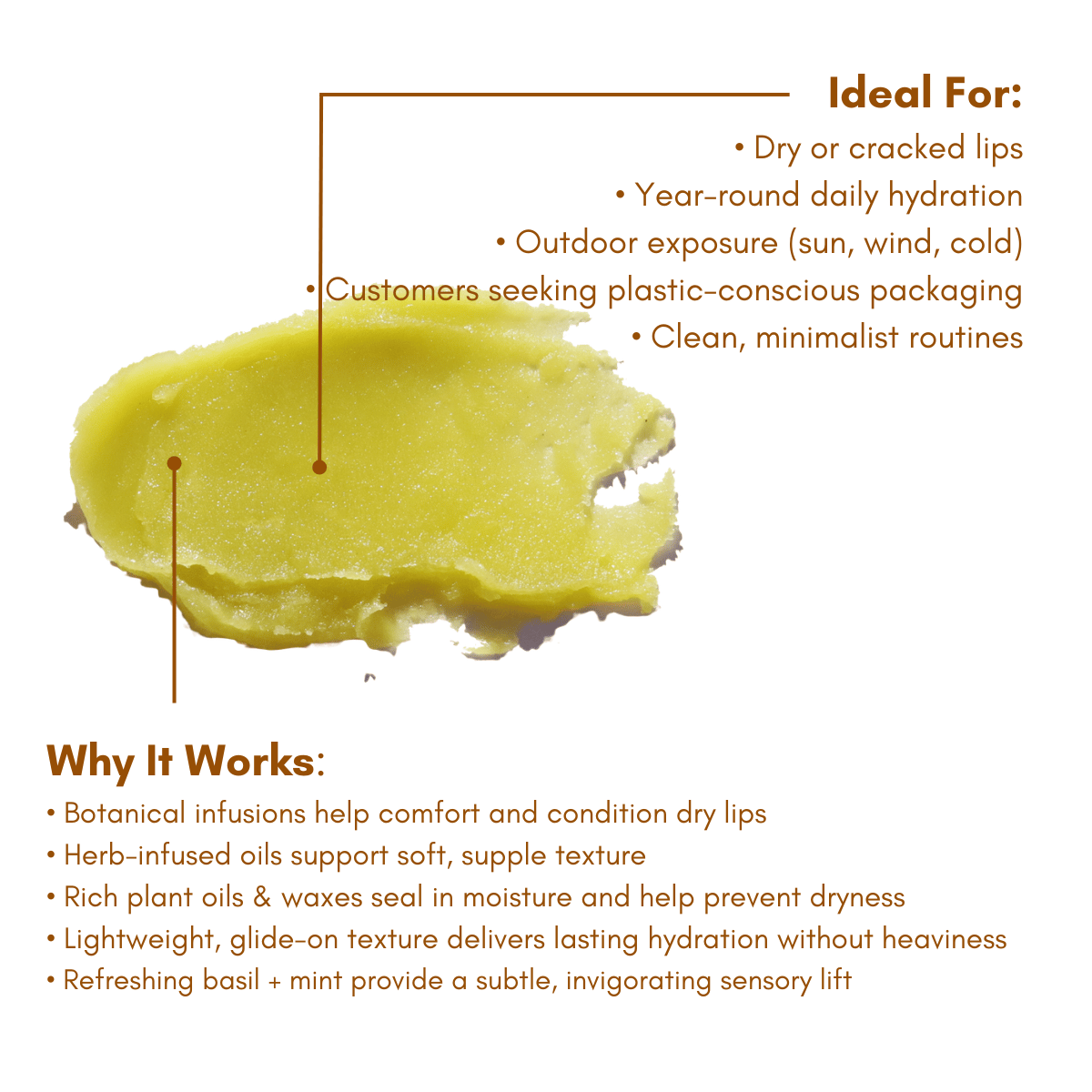 Basil Mint Lip Balm