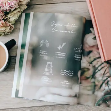 Faithful: The Covenant God